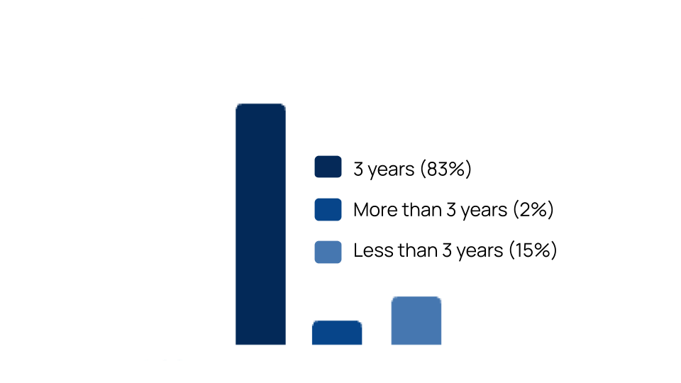 Untitled presentation (11)