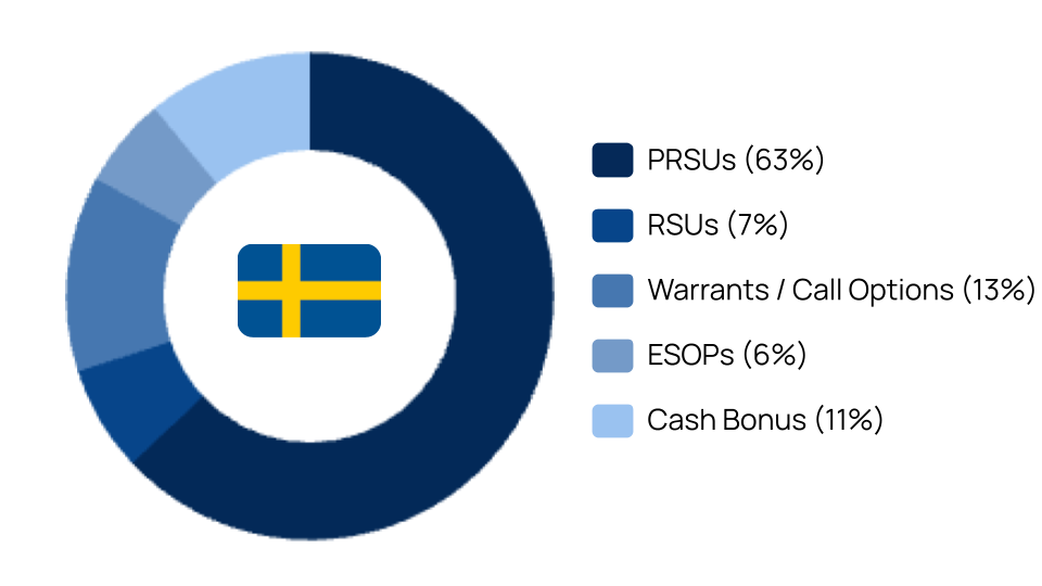 Untitled presentation (12)